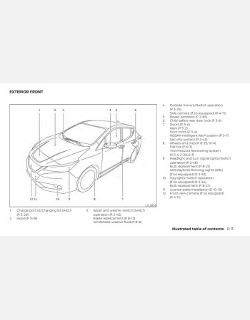 nissan leaf 2021 owners manual